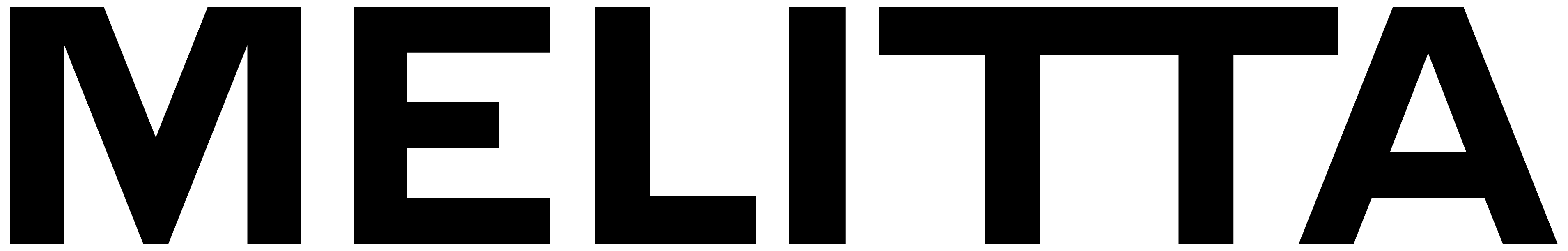 melittaskin
